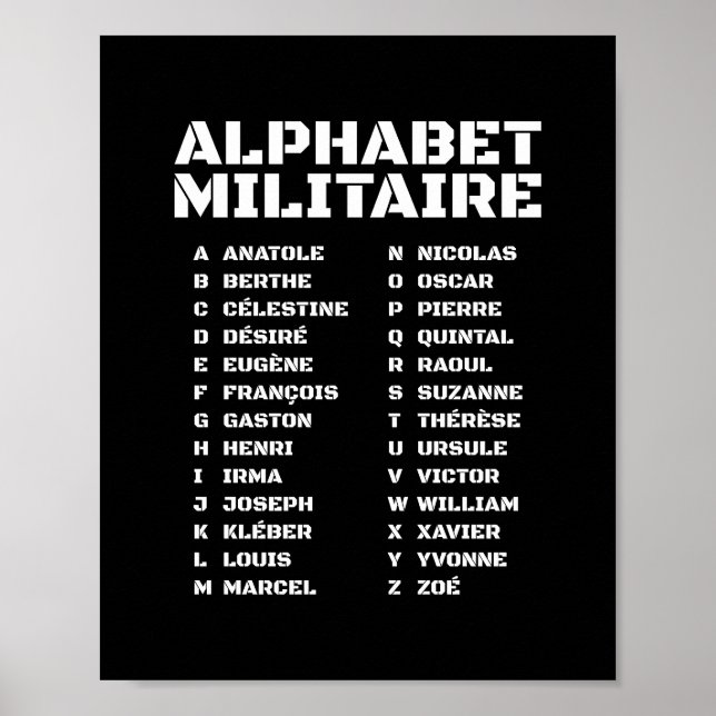 Code Phonétique Français – Military Alphabet Poster (Vorne)