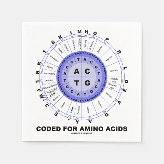 Coded For Amino Acids (Genetic Code DNA) Serviette (Vorderseite)