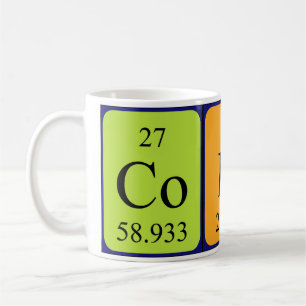 Codi tasse de nom de table périodique