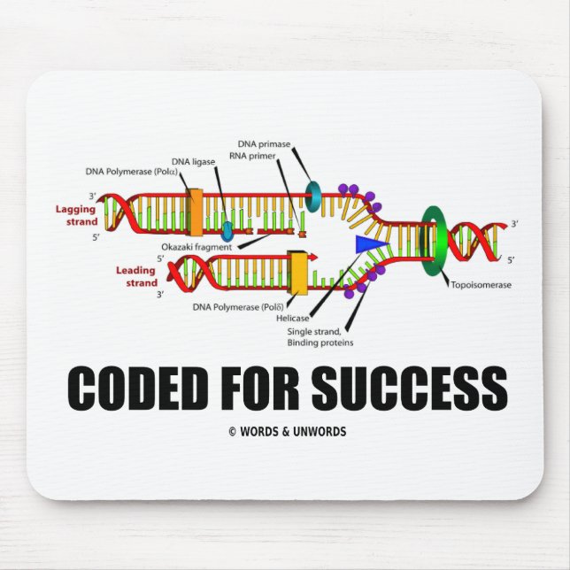 Codiert für erfolgreiche DNA-Replikation Mousepad (Vorne)