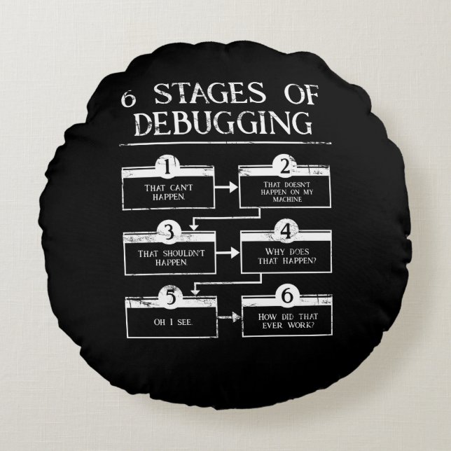 Coding 6 Bühnen des Debuggens der Computerprogramm Rundes Kissen (Vorderseite)