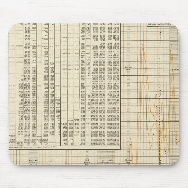 Coinage of US Mousepad (Vorne)