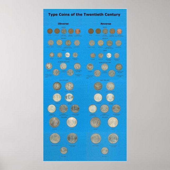 Coins vom Typ US Poster (Vorne)