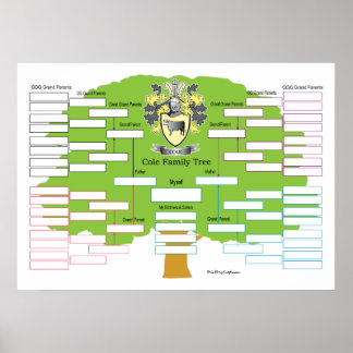 Cole Family Tree Poster