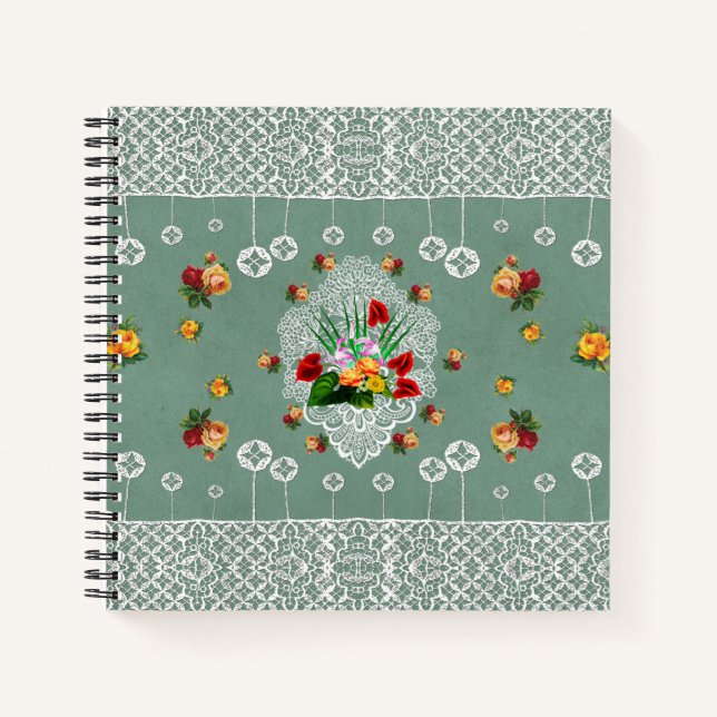 Collage Vintag Notizbuch (Vorderseite)