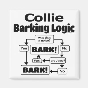 Collie Barking Logic Magnet