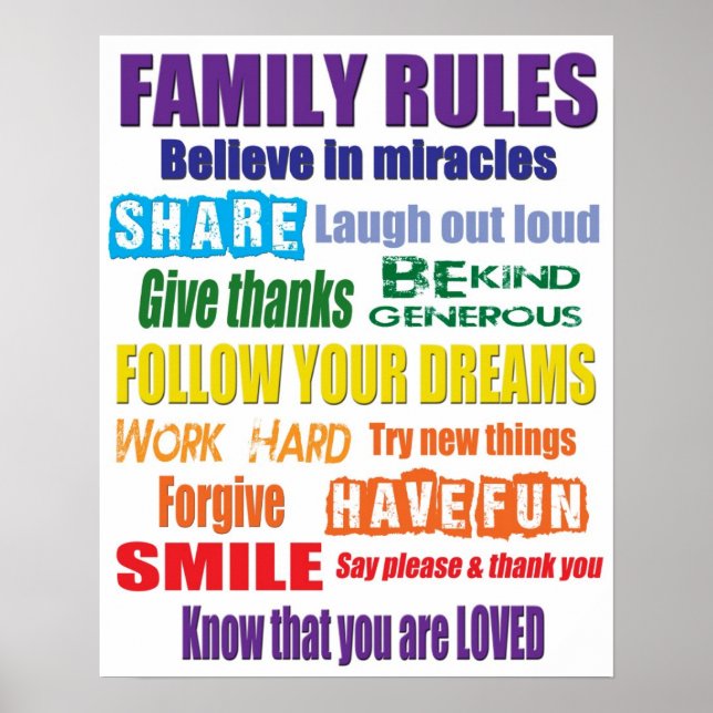 Color Family Rules Poster (Vorne)