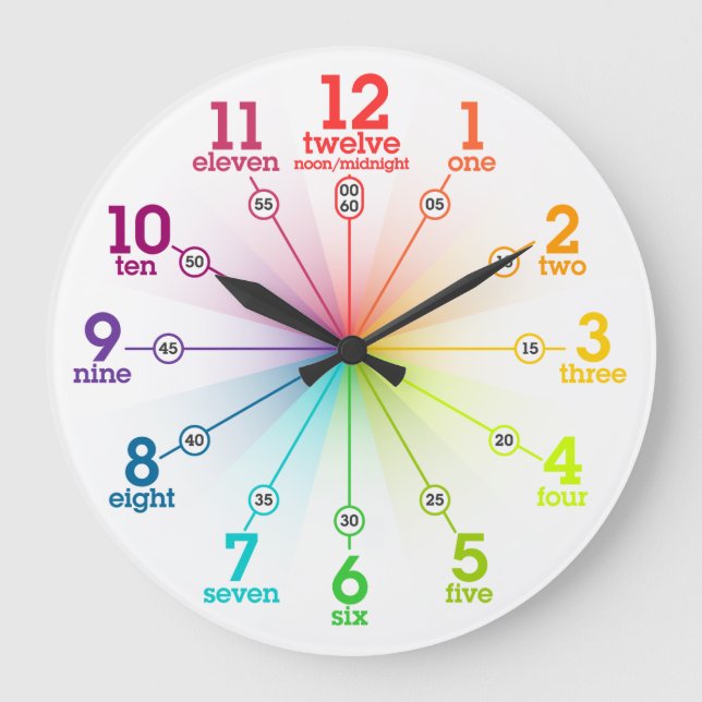 Colorful Learning Große Wanduhr (Vorderseite)