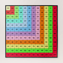 Colourful 12 Times Jigsaw puzzle