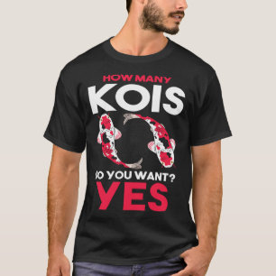 Combien de Kois voulez-vous ? Oui kois. Pullover H