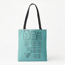 Combien et combien de Sacs fourre-tout