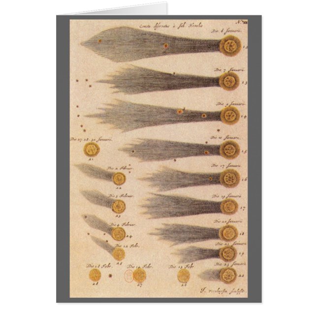 Comètes de Stanislaw Lubieniecki, Astronomie Vinta (Devant)