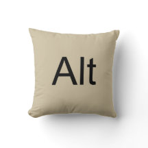 Commandez le coussin de la suppression d'alt (CTRL
