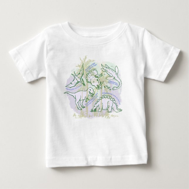 Comment dis-tu t-shirt bébé Dinosaures ? (Devant)
