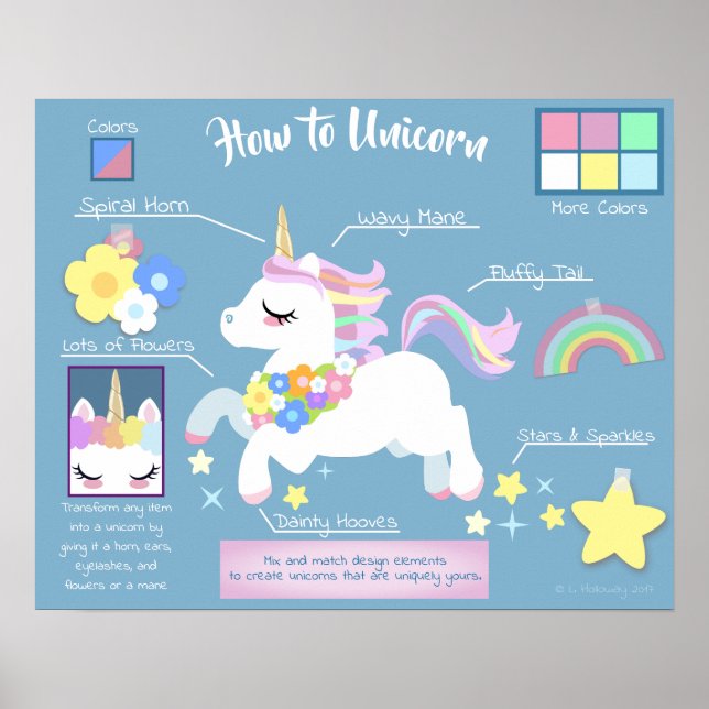 Comment Unicorn Poster (Devant)