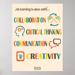 Common Core 4Cs Poster (21st Century Skills)
