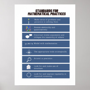 Common Core Math Posters: Normen der Mathematik Poster