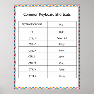 Common Keyboard Shortcuts Print Poster