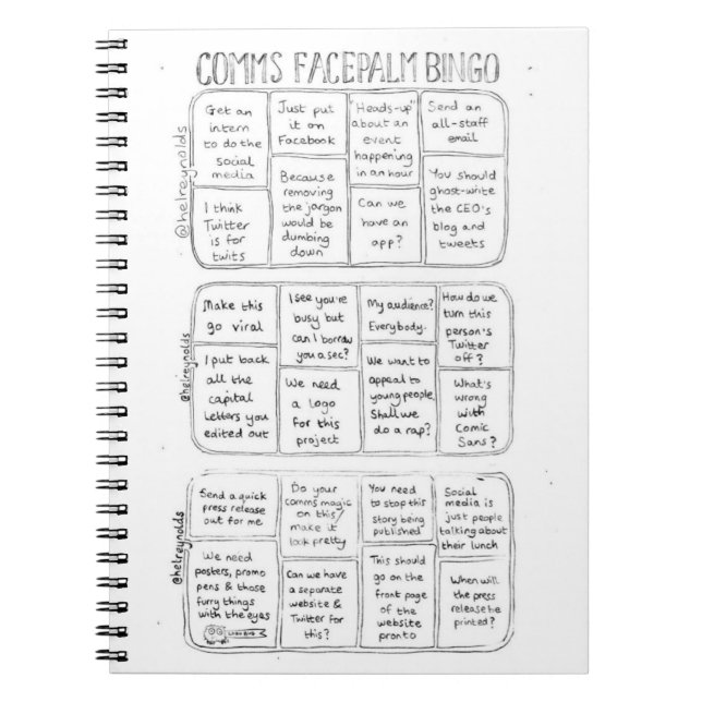 Comms Facepalm Bingo-Notizblock Notizblock (Vorderseite)