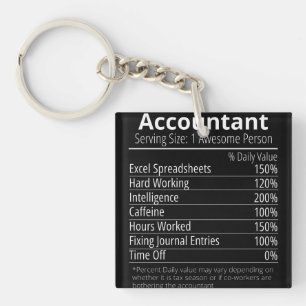 Comptable Nutrition Fact, Nutrition Fact