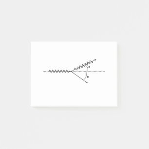 Comptoneneffekt, Grundlagen der Quantenphysik Post-it Klebezettel