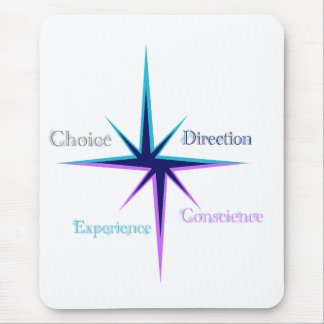 Computer‑Mauspad Mousepad