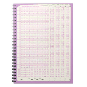 Computer-Programmierkarten-Notebook Notizblock