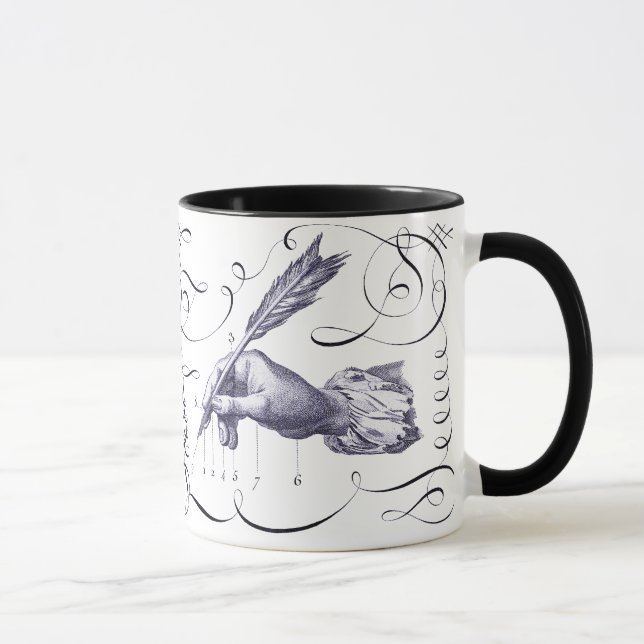 Concepteur de police ou tasse de café élégante du (Droite)