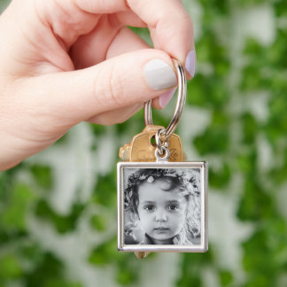 Concevez votre propre porte-clés photo personnalis