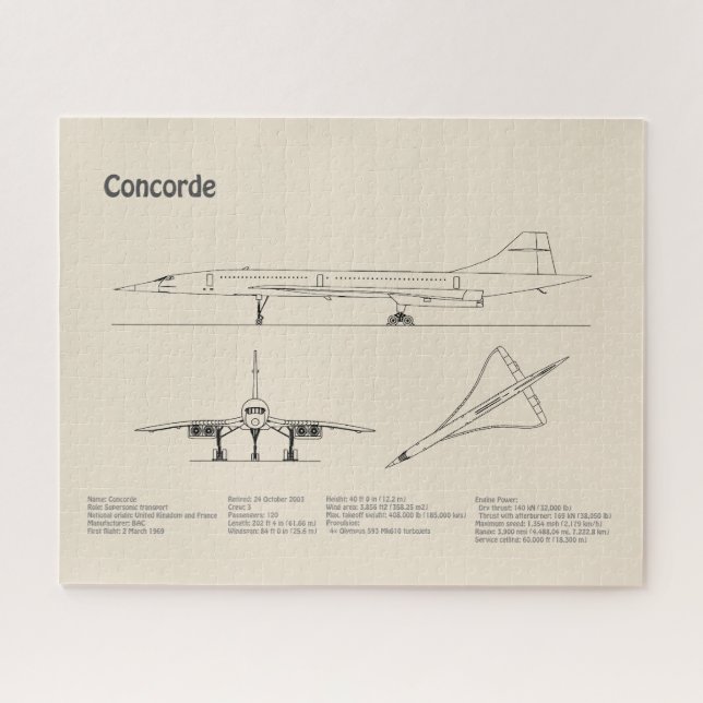 Concorde - Flugzeugkonzeption Zeichnend Pläne SD (Horizontal)