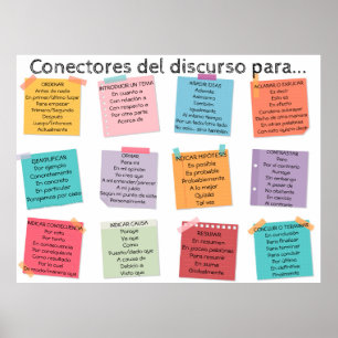 Conectores Del Discurso Plakat