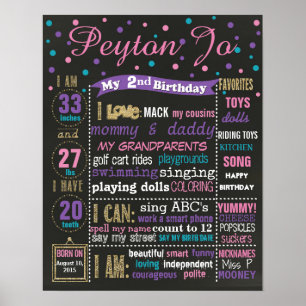 Confetti Birthday Chalkboard Schild 2. Kreidebrett