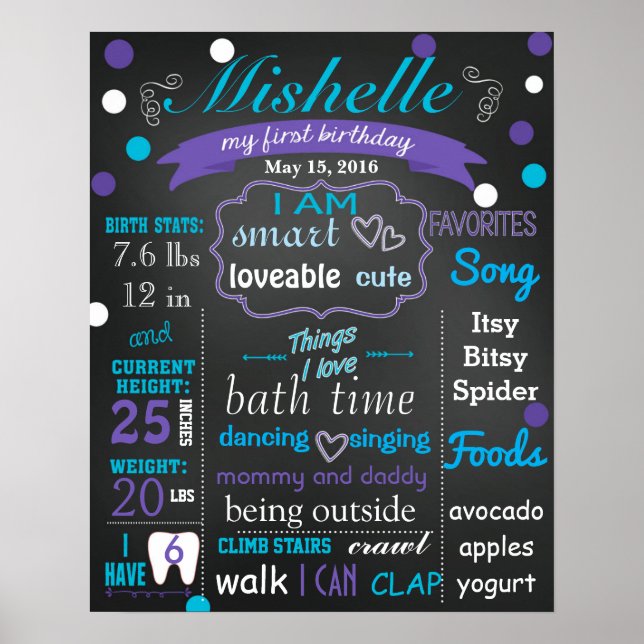 Confetti Birthday Kreide Tafelschildkröte Poster (Vorne)