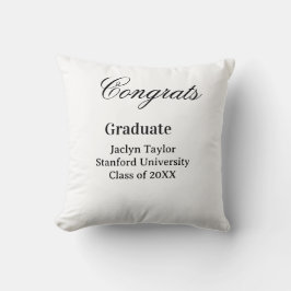 Congrats graduation name university name class of  kissen