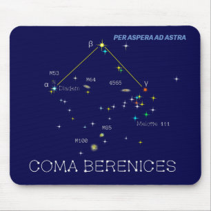 Constellation Coma Berenices Mousepad