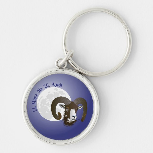 Constellation des porte-clés (Devant)