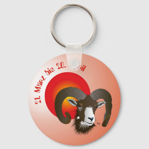 Constellation des porte-clés