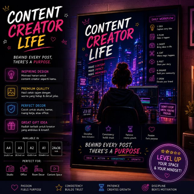 Content Creator Life Poster (Von Creator hochgeladen)