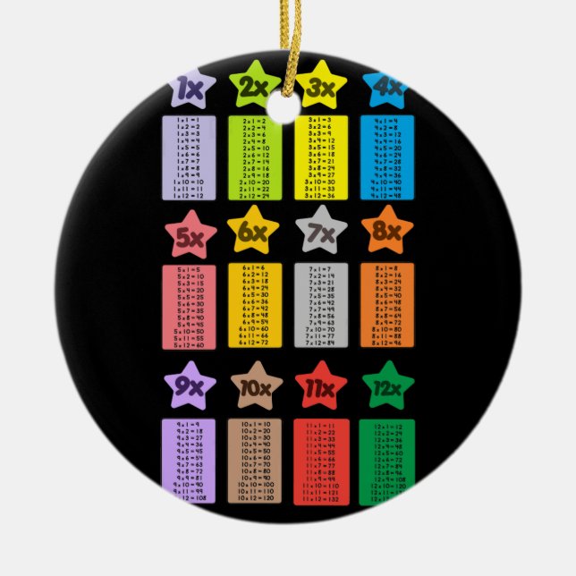 Coole Multiplikationstabellen Kids Match Keramik Ornament (Vorne)