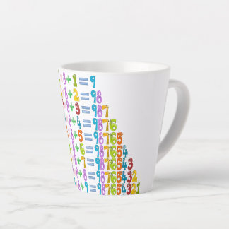 Coolere Funny Math Equations Milchtasse