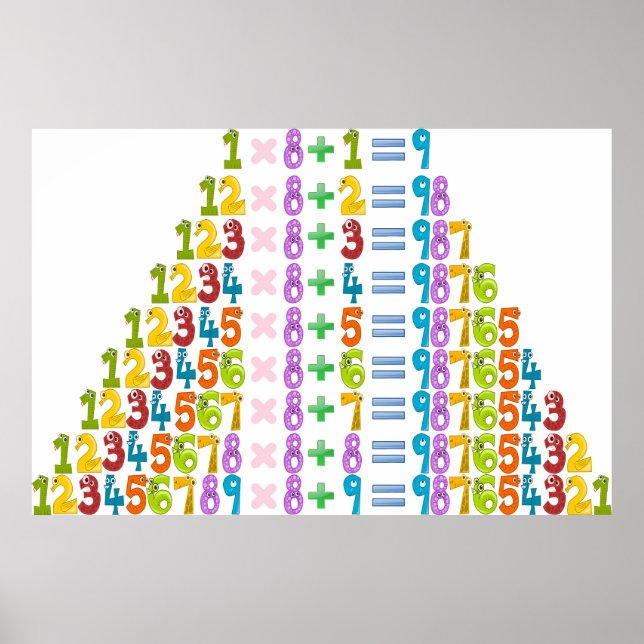 Coolere Funny Math Equations Poster (Vorne)