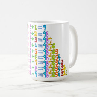 Coolere Funny Math Equations Tasse