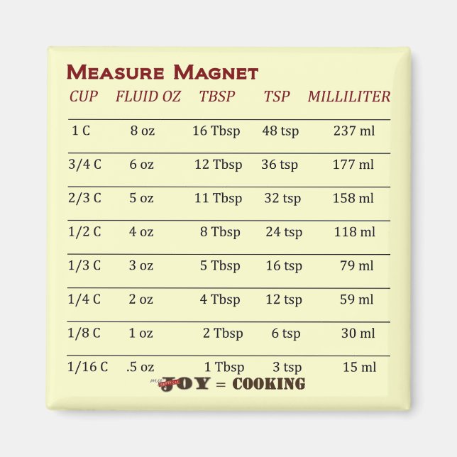 Cooles Messmagazin! Magnet (Vorne)