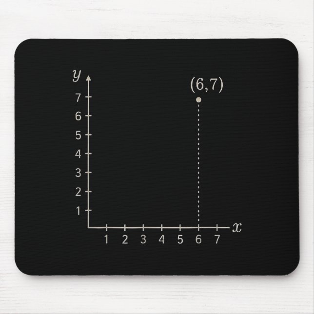 Coordinate (6,7) Funny Math Teacher 67 Cartesian G Mousepad (Vorne)