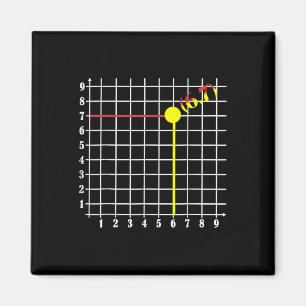 Coordinate Six Seven Trendy 6 7endy Retro Groovy 6 Magnet