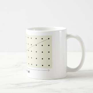 Coprime Gitter von 4 und von 9 Kaffeetasse