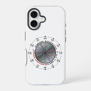 Coque iPhone 16 Le pouvoir des mathématiques
