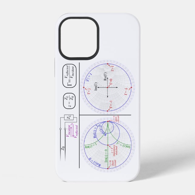 Coque iPhone Boîtier iPhone Diagramme d'explication de base de  (Verso)