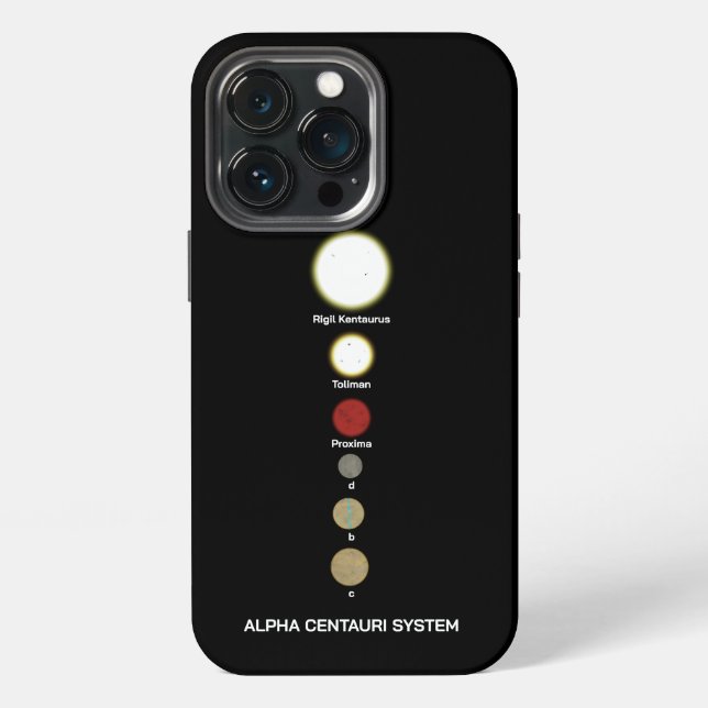 Coque iPhone Système Alpha Centauri (Dos)