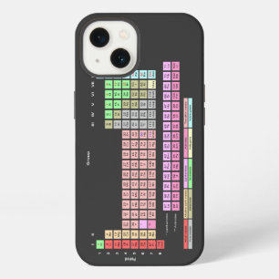 Etui iPhone 13 Tableau périodique des éléments